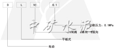 DLVds-0.1電動單、雙向平板閘閥