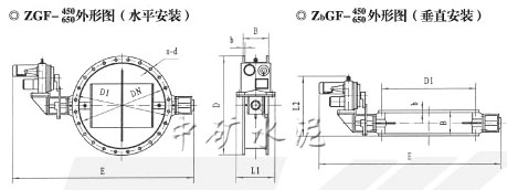 ZGF-450/650自動調節(jié)高溫蝶閥